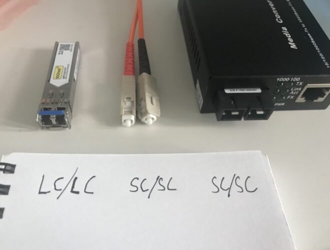 Anschlüsse von Lichtwellenleitern