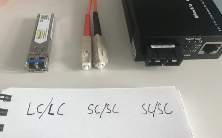 Anschlüsse von Lichtwellenleitern