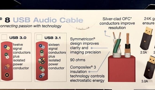 Starlight 8 von Wireworld Innenaufbau