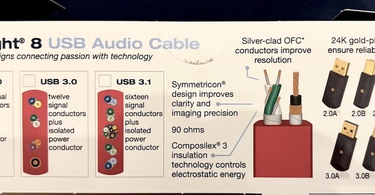 Starlight 8 von Wireworld Innenaufbau