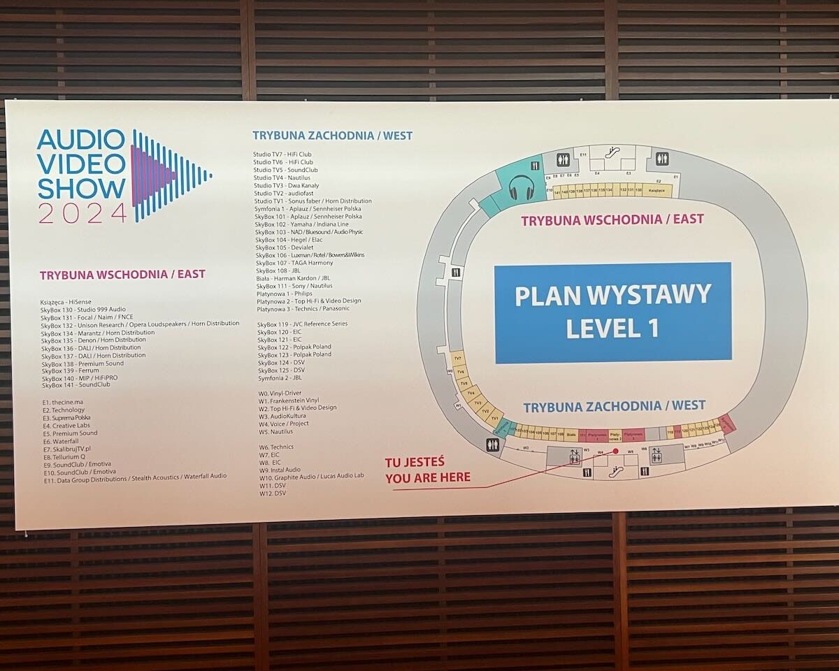 So bekommt man einen Überblick über die Größe des Stadions.