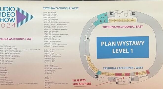 So bekommt man einen Überblick über die Größe des Stadions.